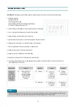 Предварительный просмотр 21 страницы DAEWOO ELECTRONICS KOR-633R0S Service Manual