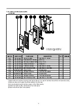 Preview for 14 page of DAEWOO ELECTRONICS KOR-634R Service Manual