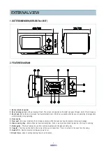 Preview for 5 page of DAEWOO ELECTRONICS KOR-63671S Service Manual