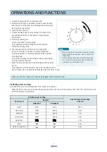 Preview for 7 page of DAEWOO ELECTRONICS KOR-63671S Service Manual