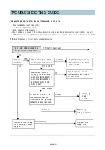 Preview for 15 page of DAEWOO ELECTRONICS KOR-63671S Service Manual