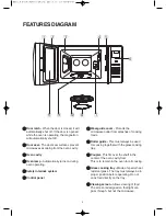 Preview for 7 page of DAEWOO ELECTRONICS KOR-6A0R Operating Instructions Manual