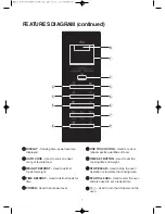 Preview for 8 page of DAEWOO ELECTRONICS KOR-6A0R Operating Instructions Manual