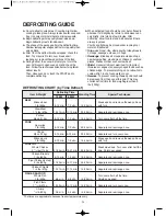 Предварительный просмотр 25 страницы DAEWOO ELECTRONICS KOR-6A0R Operating Instructions Manual