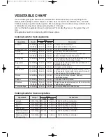 Предварительный просмотр 28 страницы DAEWOO ELECTRONICS KOR-6A0R Operating Instructions Manual