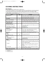 Предварительный просмотр 18 страницы DAEWOO ELECTRONICS KOR-6L0B3 Operating Instructions & Cook Book