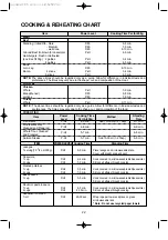 Предварительный просмотр 23 страницы DAEWOO ELECTRONICS KOR-6L0B3 Operating Instructions & Cook Book