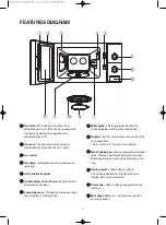 Preview for 7 page of DAEWOO ELECTRONICS KOR-6L57 Operating Instructions Manual