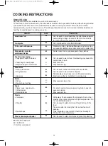 Preview for 13 page of DAEWOO ELECTRONICS KOR-6L57 Operating Instructions Manual