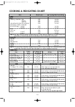 Предварительный просмотр 17 страницы DAEWOO ELECTRONICS KOR-6L653A Operating Instructions & Cook Book