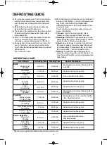 Preview for 15 page of DAEWOO ELECTRONICS KOR-6L65SL Operating Instructions Manual