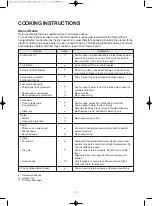 Предварительный просмотр 22 страницы DAEWOO ELECTRONICS KOR-6L8K Series Operating Instructions Manual