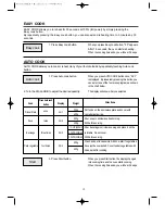 Preview for 13 page of DAEWOO ELECTRONICS KOR-6N5R5S Operating Instructions Manual