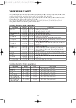 Предварительный просмотр 25 страницы DAEWOO ELECTRONICS KOR-8L3BM Operating Instructions & Cook Book