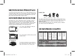 Preview for 15 page of DAEWOO ELECTRONICS KOR6M17 Operating Instructions & Cook Book