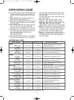 Предварительный просмотр 15 страницы DAEWOO ELECTRONICS KQG-7G77 Operating Instructions Manual