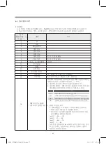 Предварительный просмотр 38 страницы DAEWOO ELECTRONICS MINI Service Manual