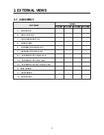 Preview for 4 page of DAEWOO ELECTRONICS RC-6004F Service Manual