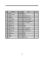 Preview for 36 page of DAEWOO ELECTRONICS RC-6004F Service Manual