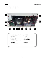 Preview for 5 page of DAEWOO ELECTRONICS RN-341N Service Manual