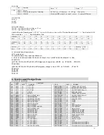 Preview for 15 page of DAEWOO ELECTRONICS T008 Service Manual