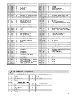 Preview for 16 page of DAEWOO ELECTRONICS T008 Service Manual