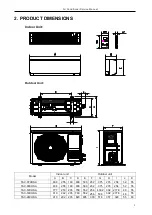 Preview for 3 page of DAEWOO ELECTRONICS TAC-07CHSA Service Manual