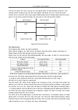 Preview for 12 page of DAEWOO ELECTRONICS TAC-07CHSA Service Manual