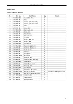 Preview for 15 page of DAEWOO ELECTRONICS TAC-07CHSA Service Manual