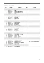 Preview for 16 page of DAEWOO ELECTRONICS TAC-07CHSA Service Manual