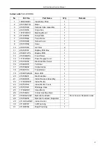 Preview for 18 page of DAEWOO ELECTRONICS TAC-07CHSA Service Manual