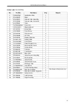 Preview for 20 page of DAEWOO ELECTRONICS TAC-07CHSA Service Manual