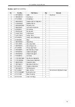 Preview for 25 page of DAEWOO ELECTRONICS TAC-07CHSA Service Manual