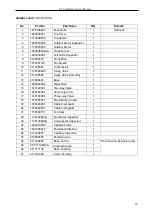 Preview for 26 page of DAEWOO ELECTRONICS TAC-07CHSA Service Manual