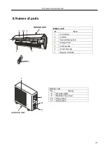 Preview for 30 page of DAEWOO ELECTRONICS TAC-07CHSA Service Manual