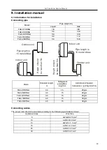 Preview for 31 page of DAEWOO ELECTRONICS TAC-07CHSA Service Manual