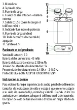 Предварительный просмотр 3 страницы Daewoo International DA-30 User Manual