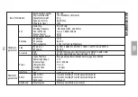 Предварительный просмотр 13 страницы Daewoo International DA-700 User Manual