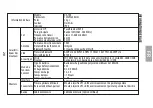 Предварительный просмотр 20 страницы Daewoo International DA-700 User Manual