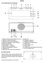 Предварительный просмотр 16 страницы Daewoo International DCR-49 User Manual