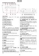 Предварительный просмотр 18 страницы Daewoo International DSK-600 User Manual