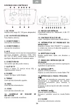 Предварительный просмотр 24 страницы Daewoo International DSK-600 User Manual