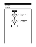 Предварительный просмотр 23 страницы Daewoo Lucoms 719B-3 Service Manual