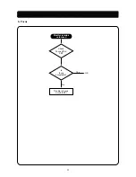 Предварительный просмотр 25 страницы Daewoo Lucoms 719B-3 Service Manual