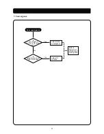 Предварительный просмотр 27 страницы Daewoo Lucoms 719B-3 Service Manual