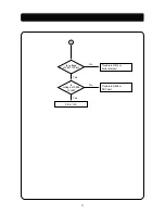 Предварительный просмотр 33 страницы Daewoo Lucoms 719B-3 Service Manual