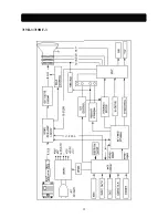 Предварительный просмотр 34 страницы Daewoo Lucoms 719B-3 Service Manual