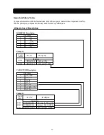 Предварительный просмотр 38 страницы Daewoo Lucoms 719B-3 Service Manual