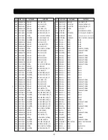 Предварительный просмотр 40 страницы Daewoo Lucoms 719B-3 Service Manual