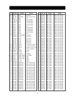 Предварительный просмотр 41 страницы Daewoo Lucoms 719B-3 Service Manual